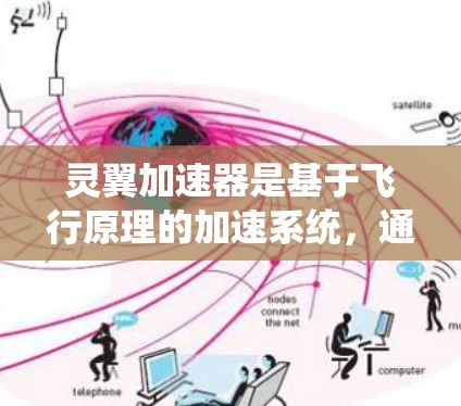 灵翼加速器是基于飞行原理的加速系统，通过物理引擎和流体力学模拟，优化飞行状态和加速效果。它需要以下几个步骤来运行