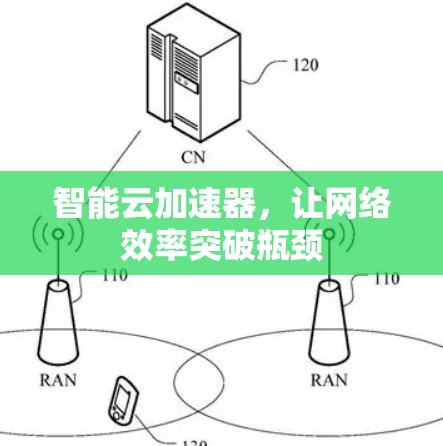 智能云加速器，让网络效率突破瓶颈