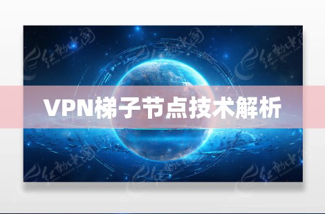 VPN梯子节点技术解析