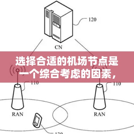 选择合适的机场节点是一个综合考虑的因素，包括体验、服务、设施、安全、交通和天气等多个方面。以下是一个详细的总结，帮助你做出明智的选择