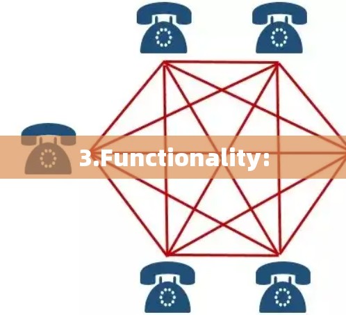 3.Functionality: