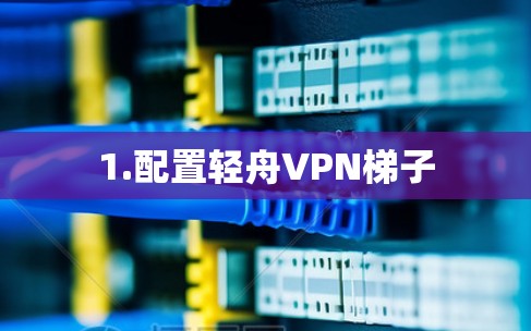 1.配置轻舟VPN梯子