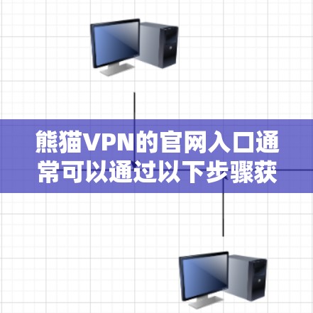 熊猫VPN的官网入口通常可以通过以下步骤获得