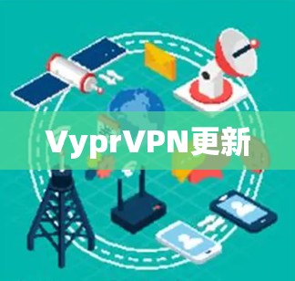VyprVPN更新