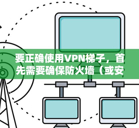 要正确使用VPN梯子，首先需要确保防火墙（或安全软件）阻止了VPN连接。以下是一些步骤和建议