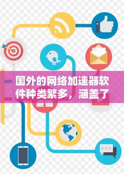 国外的网络加速器软件种类繁多，涵盖了手机、PC、平板等多种设备。以下是根据需求推荐的几种软件
