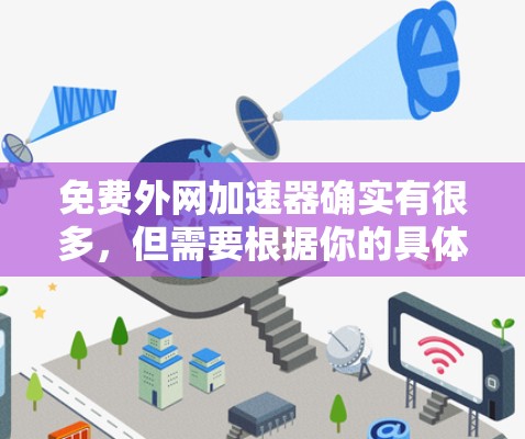免费外网加速器确实有很多，但需要根据你的具体情况来选择。以下是一些推荐的免费外网加速器，可以帮助你测试不同分辨率下的网络速度