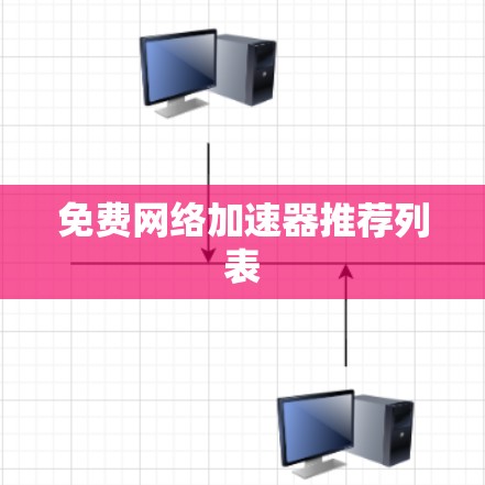 免费网络加速器推荐列表