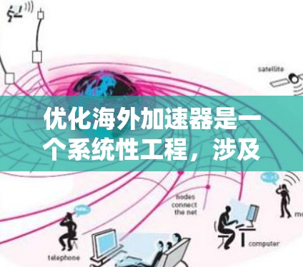 优化海外加速器是一个系统性工程，涉及多个方面，包括配置、网页内容的质量、加速器文件的优化、服务器资源的配置以及性能指标的使用。以下是一个有条理的优化步骤指南