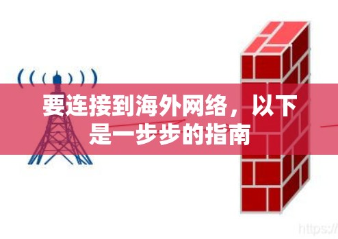 要连接到海外网络，以下是一步步的指南