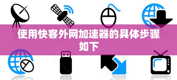 使用快客外网加速器的具体步骤如下