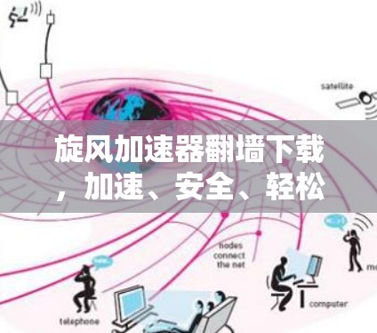 旋风加速器翻墙下载，加速、安全、轻松，解锁高效阅读新世界