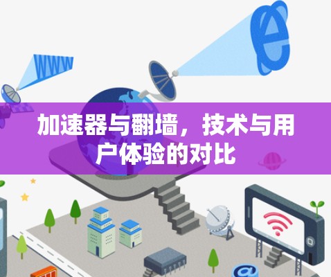 加速器与翻墙，技术与用户体验的对比