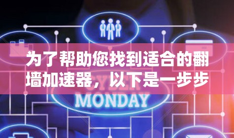为了帮助您找到适合的翻墙加速器，以下是一步步的建议