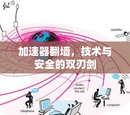 加速器翻墙，技术与安全的双刃剑