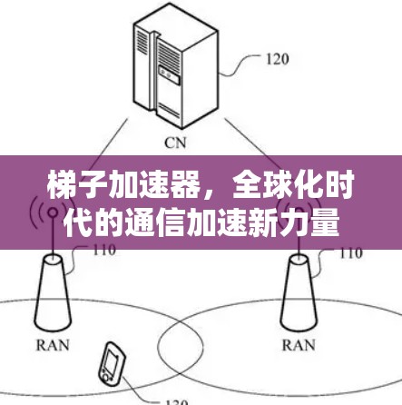 梯子加速器，全球化时代的通信加速新力量
