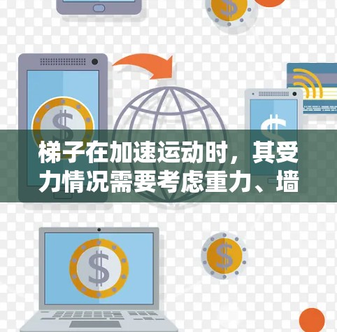 梯子在加速运动时，其受力情况需要考虑重力、墙壁的摩擦力和地面的摩擦力，同时结合牛顿第二定律来分析加速度。以下是详细的步骤