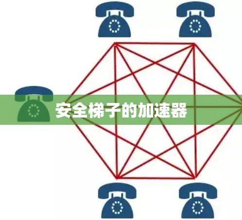 安全梯子的加速器