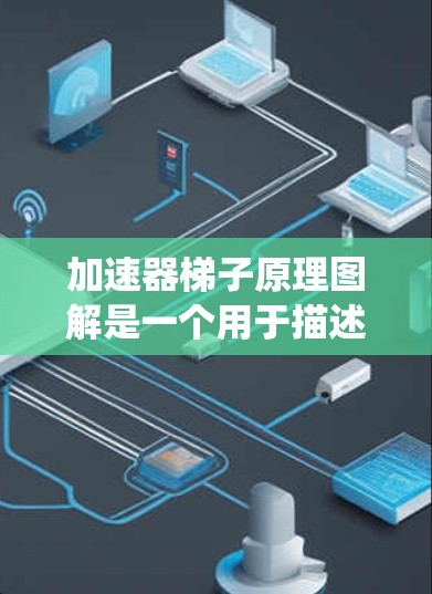 加速器梯子原理图解是一个用于描述和优化工业系统中设备连接和操作效率的结构图。以下是一个详细的图解描述