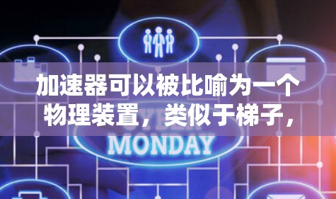 加速器可以被比喻为一个物理装置，类似于梯子，但它与梯子的结构和功能有所不同。以下是对这个比喻的详细解释