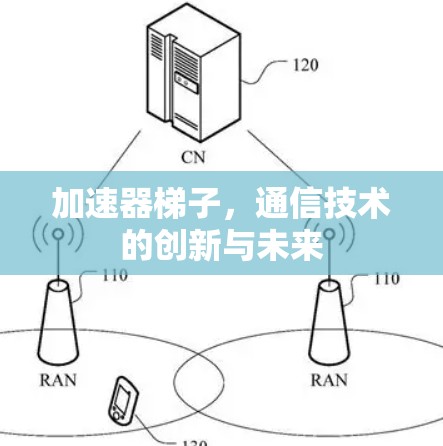 加速器梯子，通信技术的创新与未来