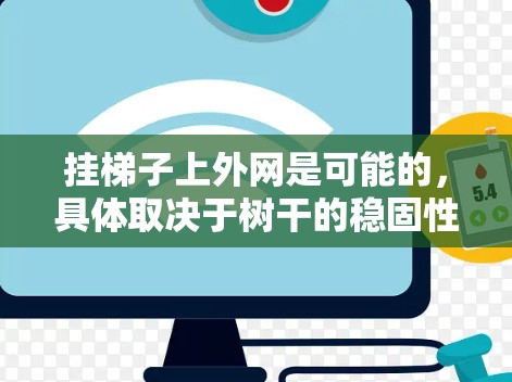 挂梯子上外网是可能的，具体取决于树干的稳固性和结构。以下是详细的步骤和注意事项