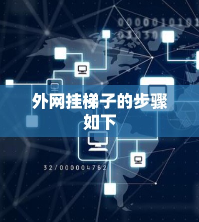 外网挂梯子的步骤如下