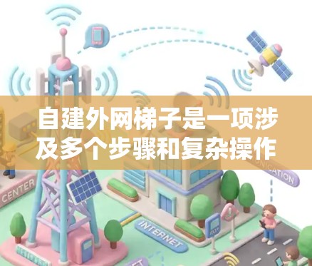 自建外网梯子是一项涉及多个步骤和复杂操作的任务，以下是一步步的解决方案
