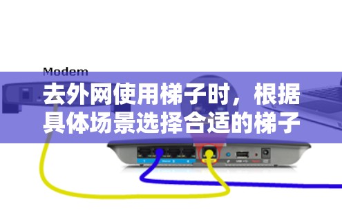 去外网使用梯子时，根据具体场景选择合适的梯子类型和高度至关重要。以下是详细的建议