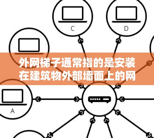 外网梯子通常指的是安装在建筑物外部墙面上的网络设备，例如路由器、交换机等。以下是一些建议，帮助您更好地理解和管理外网梯子