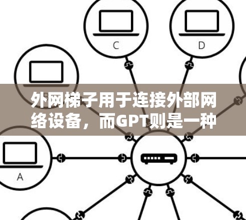 外网梯子用于连接外部网络设备，而GPT则是一种生成式人工智能工具。要利用GPT处理外网梯子问题，可以按照以下步骤进行