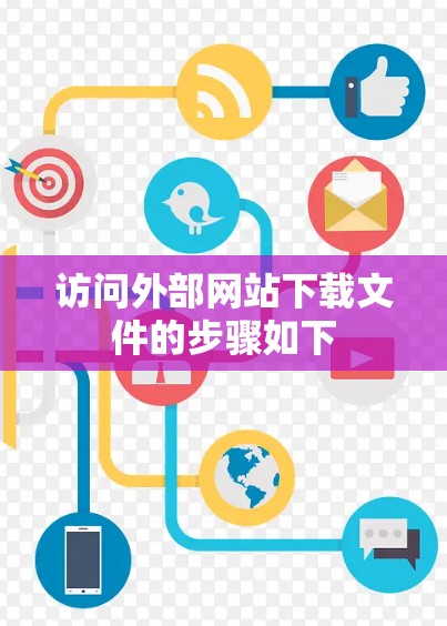 访问外部网站下载文件的步骤如下