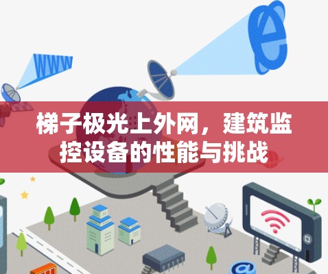 梯子极光上外网，建筑监控设备的性能与挑战