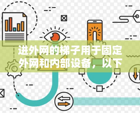 进外网的梯子用于固定外网和内部设备，以下是详细的使用步骤
