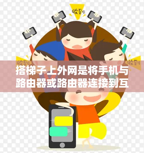 搭梯子上外网是将手机与路由器或路由器连接到互联网网络层的过程，确保网络信号稳定。以下是详细的步骤指南