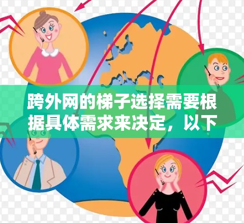 跨外网的梯子选择需要根据具体需求来决定，以下是一些常见的梯子类型及其特点，帮助您更好地选择