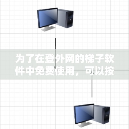 为了在登外网的梯子软件中免费使用，可以按照以下步骤操作