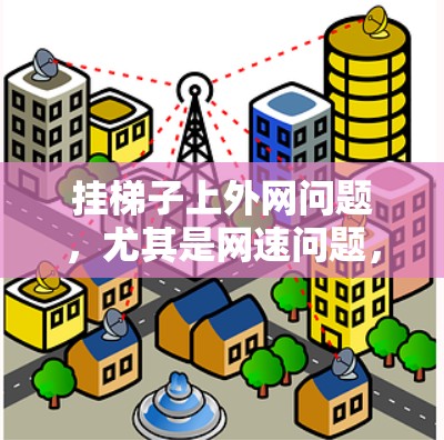 挂梯子上外网问题，尤其是网速问题，可以通过以下步骤进行解决