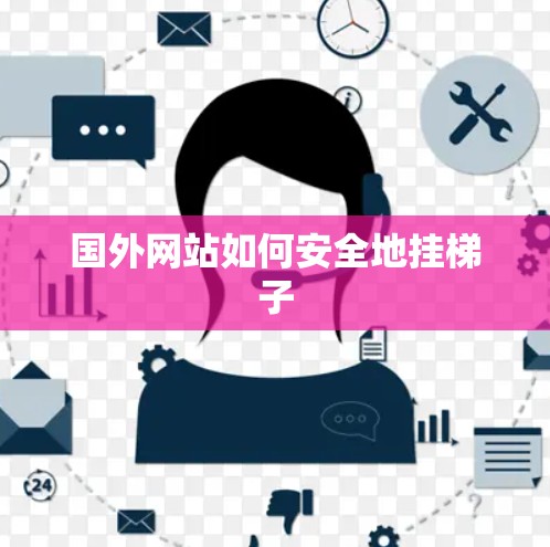 国外网站如何安全地挂梯子