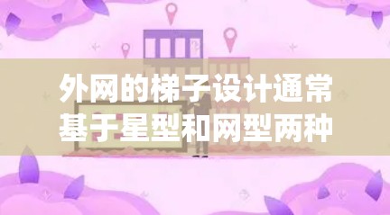 外网的梯子设计通常基于星型和网型两种拓扑结构，每个结构对应不同的端口连接数量和连接方式，以确保网络的 redundancy和稳定性。以下是详细的梯子设计