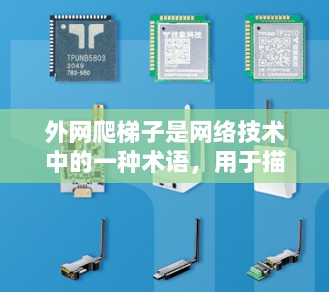 外网爬梯子是网络技术中的一种术语，用于描述如何通过外部网络（通常是互联网）连接到内部服务器或设备的过程。这个过程类似于爬梯子，因为需要一步步将设备连接到目标设备或服务器