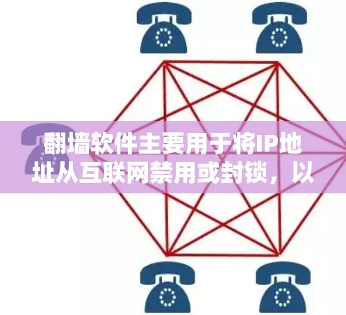翻墙软件主要用于将IP地址从互联网禁用或封锁，以供商业用途使用。以下是一些知名的翻墙软件推荐，它们提供了丰富的功能和详细的操作指南
