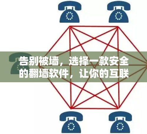 告别被墙，选择一款安全的翻墙软件，让你的互联网更畅通