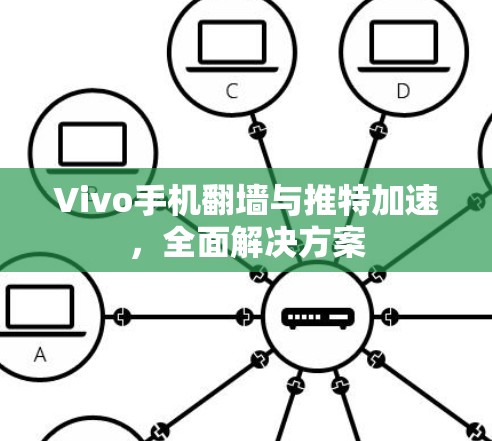 Vivo手机翻墙与推特加速，全面解决方案