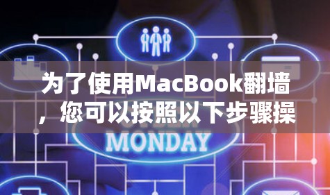 为了使用MacBook翻墙，您可以按照以下步骤操作