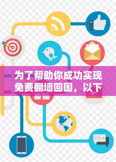 为了帮助你成功实现免费翻墙回国，以下是一个详细的步骤指南