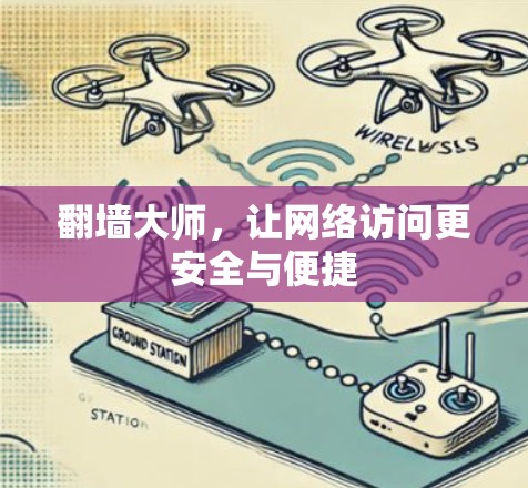 翻墙大师，让网络访问更安全与便捷