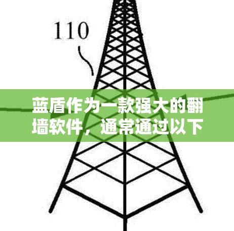 蓝盾作为一款强大的翻墙软件，通常通过以下步骤实现访问外部网络