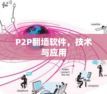 P2P翻墙软件，技术与应用