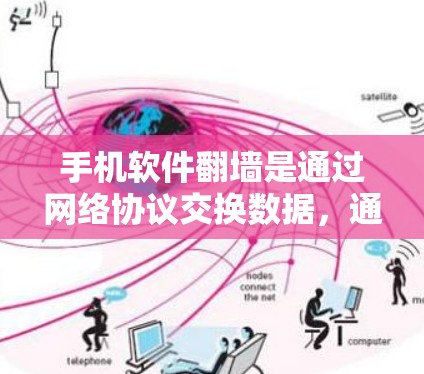 手机软件翻墙是通过网络协议交换数据，通常涉及Wi-Fi或蓝牙通信，常见于某些设备。以下是对手机软件翻墙的详细解释